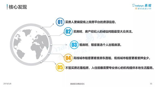 互聯(lián)網(wǎng)大數(shù)據(jù)丨人生大事件服務需求分析及案例解析