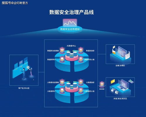 企叮咚應(yīng)邀參加2020中國(guó)互聯(lián)網(wǎng)法治大會(huì)，簽署網(wǎng)絡(luò)數(shù)據(jù)安全自律公約，共筑互聯(lián)網(wǎng)數(shù)據(jù)服務(wù)新生態(tài)