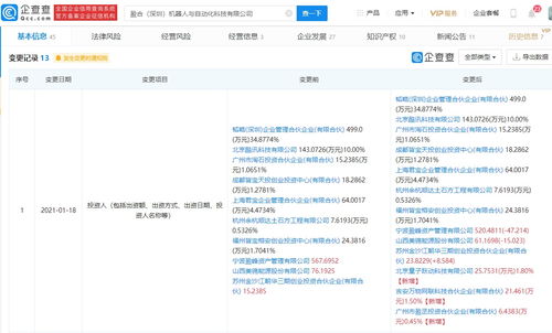 字節(jié)跳動(dòng)關(guān)聯(lián)公司入股盈合機(jī)器人，布局互聯(lián)網(wǎng)數(shù)據(jù)服務(wù)新賽道